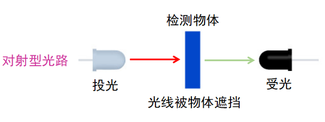 c7070fc297157ba30953c56622fcf92c_f800.png