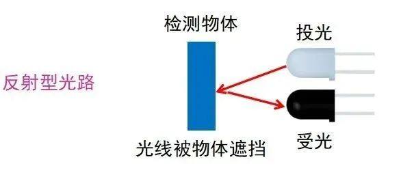 6ebb2c740cd30324dcdba69da59b0679_f800.jpg
