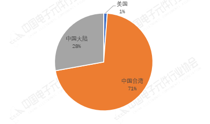 fa39c8e1-550c-4819-9f97-3fda144e457e.png