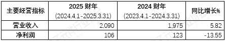 0122d1bb-4413-470d-a0db-19acd2390680.png