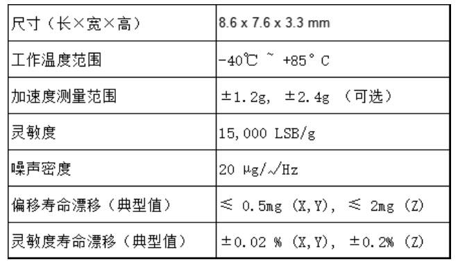 09c9e3e6b423837452f37b37362318f2.png